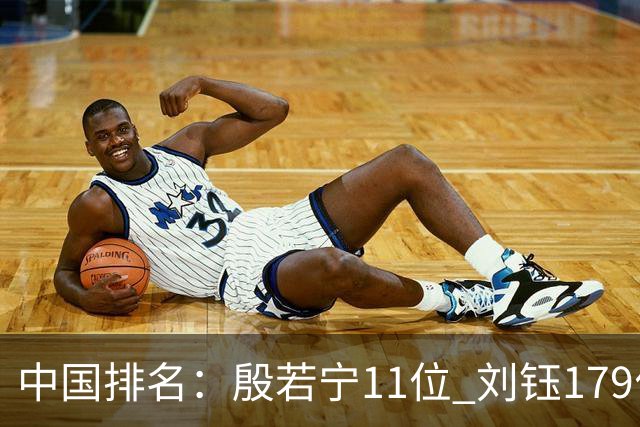 中国排名：殷若宁11位 刘钰179位许赢上涨2位